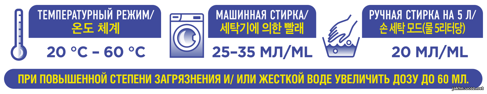 инструкция