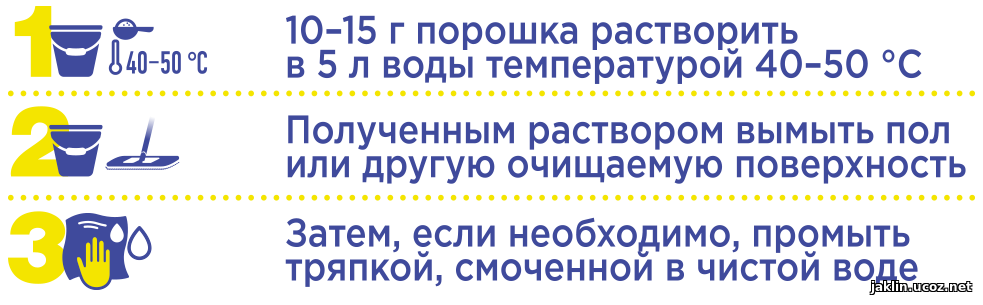 инструкция