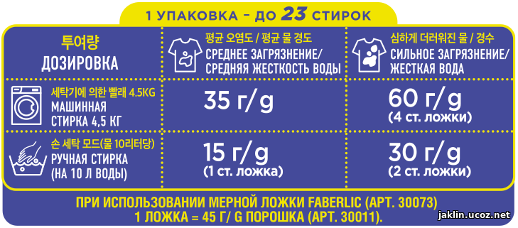 инструкция